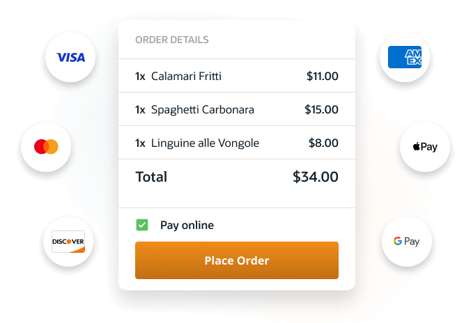 Promotions et marketing